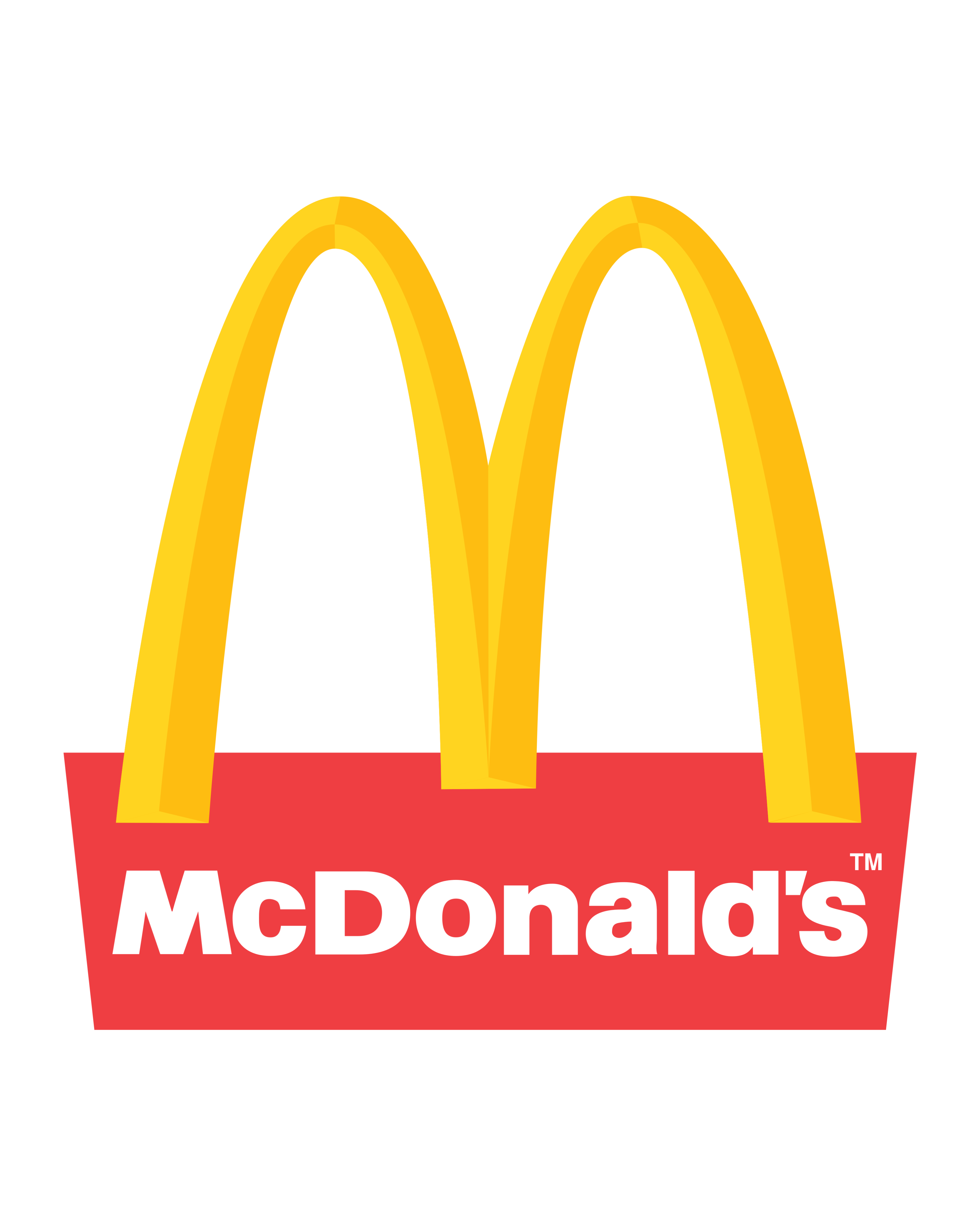 McDonald's Argentina